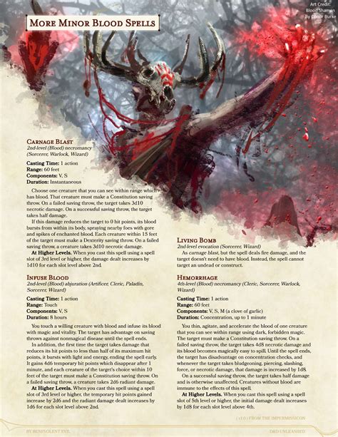 Casting spells with blood in Dungeons and Dragons